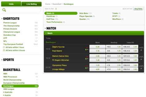 unibet basketball|College Basketball Betting .
